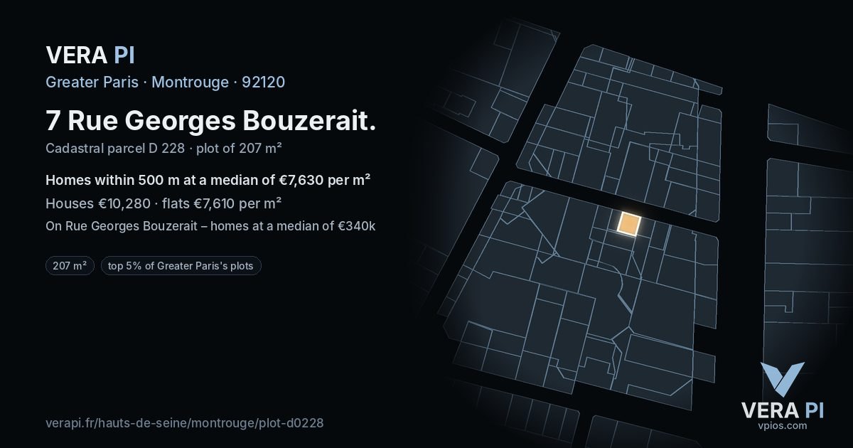 7 Rue Georges Bouzerait, Montrouge at night – the plot lit, the parcels around coloured by the prices near them