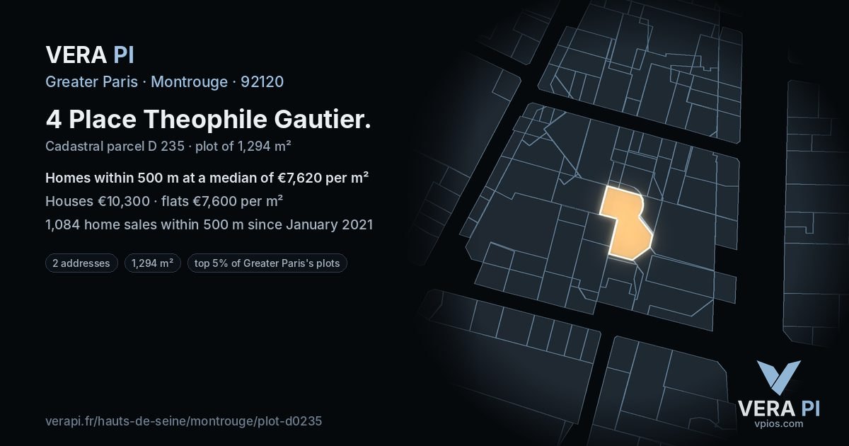 4 Place Theophile Gautier, Montrouge at night – the plot lit, the parcels around coloured by the prices near them
