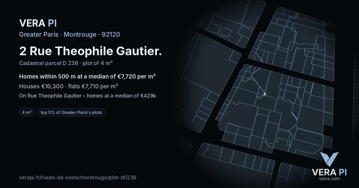 2 Rue Theophile Gautier, Montrouge at night – the plot lit, the parcels around coloured by the prices near them
