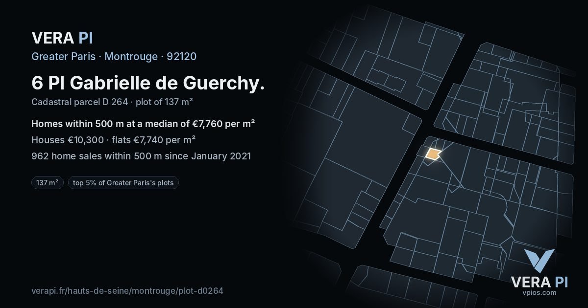 6 Pl Gabrielle de Guerchy, Montrouge at night – the plot lit, the parcels around coloured by the prices near them