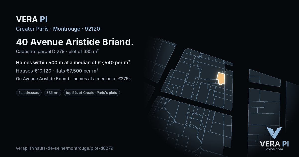 40 Avenue Aristide Briand, Montrouge at night – the plot lit, the parcels around coloured by the prices near them