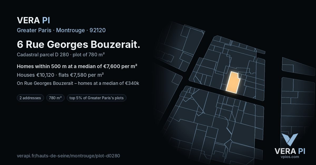 6 Rue Georges Bouzerait, Montrouge at night – the plot lit, the parcels around coloured by the prices near them