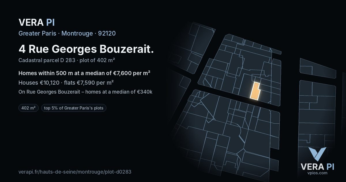 4 Rue Georges Bouzerait, Montrouge at night – the plot lit, the parcels around coloured by the prices near them
