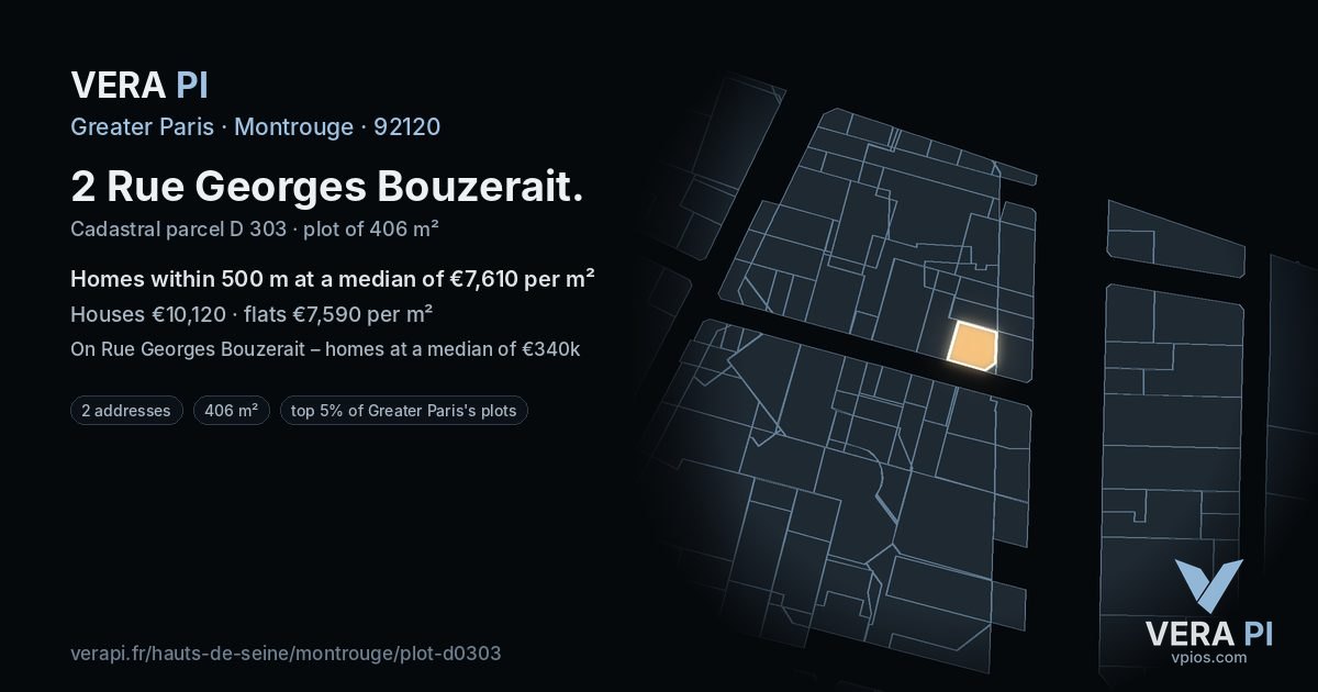 2 Rue Georges Bouzerait, Montrouge at night – the plot lit, the parcels around coloured by the prices near them