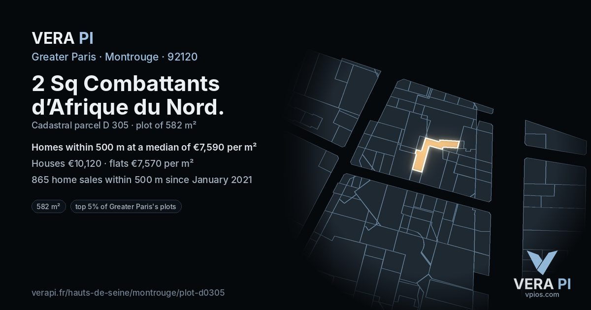 2 Sq Combattants d’Afrique du Nord, Montrouge at night – the plot lit, the parcels around coloured by the prices near them