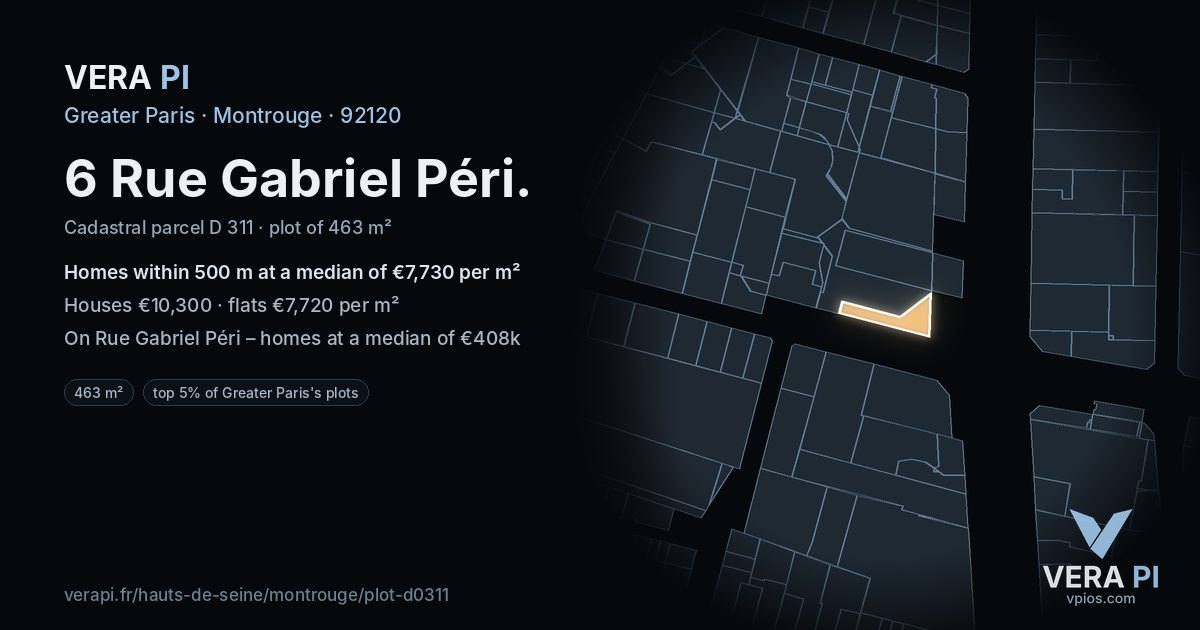 6 Rue Gabriel Péri, Montrouge at night – the plot lit, the parcels around coloured by the prices near them