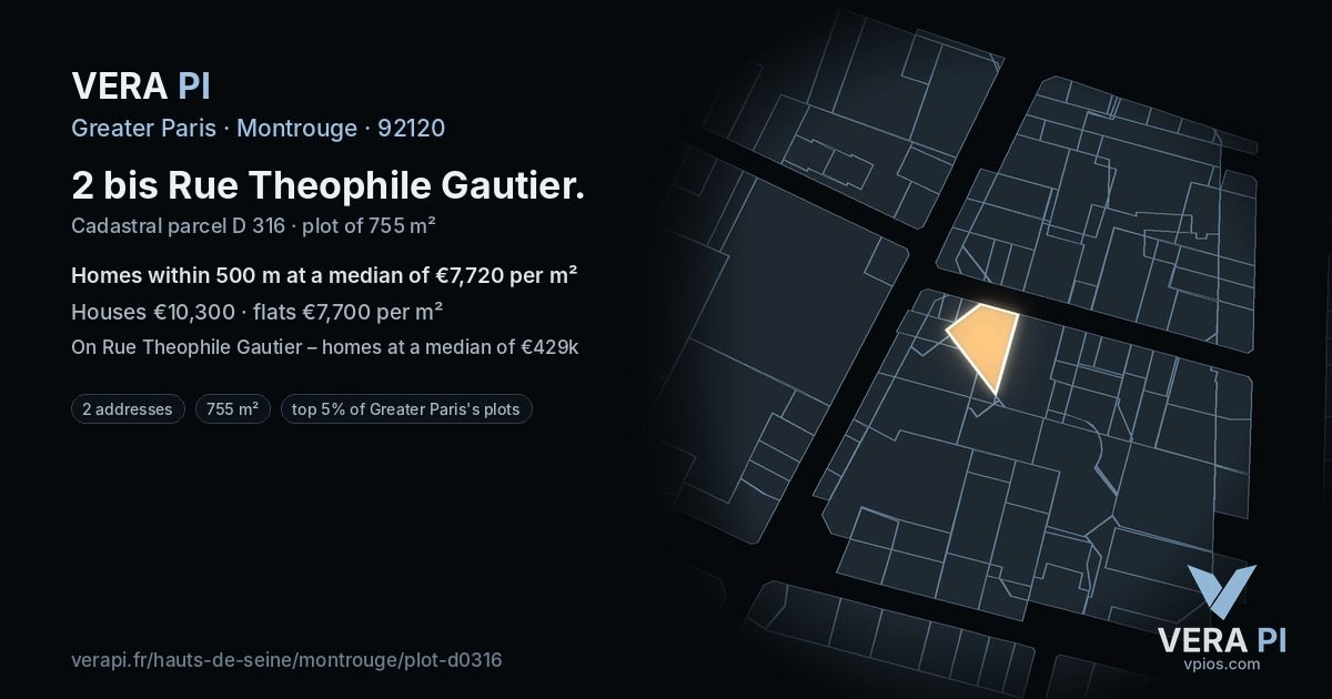 2 bis Rue Theophile Gautier, Montrouge at night – the plot lit, the parcels around coloured by the prices near them