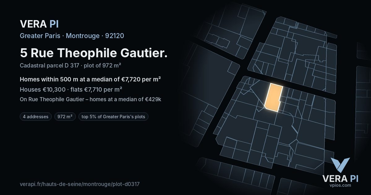 5 Rue Theophile Gautier, Montrouge at night – the plot lit, the parcels around coloured by the prices near them