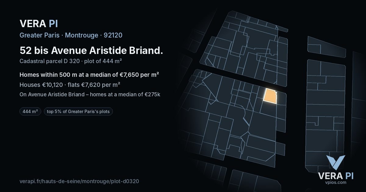 52 bis Avenue Aristide Briand, Montrouge at night – the plot lit, the parcels around coloured by the prices near them