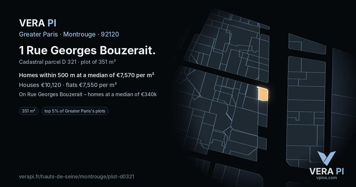 1 Rue Georges Bouzerait, Montrouge at night – the plot lit, the parcels around coloured by the prices near them