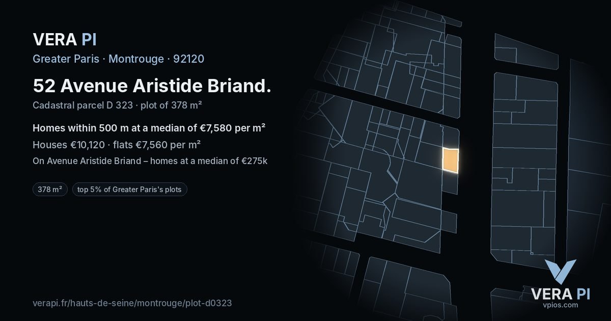 52 Avenue Aristide Briand, Montrouge at night – the plot lit, the parcels around coloured by the prices near them