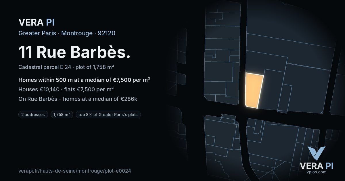 11 Rue Barbès, Montrouge at night – the plot lit, the parcels around coloured by the prices near them