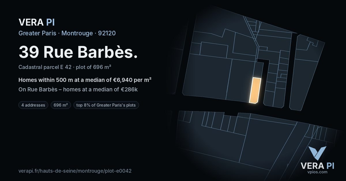 39 Rue Barbès, Montrouge at night – the plot lit, the parcels around coloured by the prices near them
