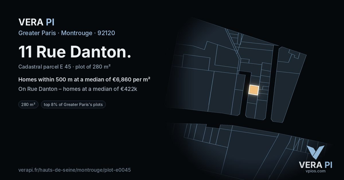 11 Rue Danton, Montrouge at night – the plot lit, the parcels around coloured by the prices near them