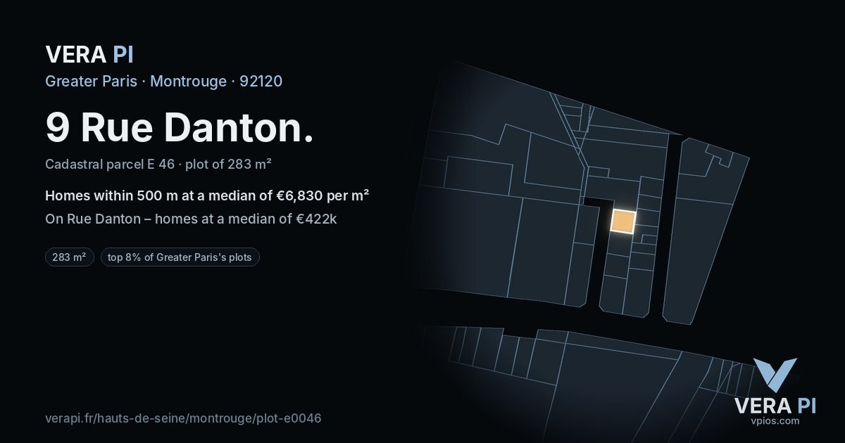 9 Rue Danton, Montrouge at night – the plot lit, the parcels around coloured by the prices near them
