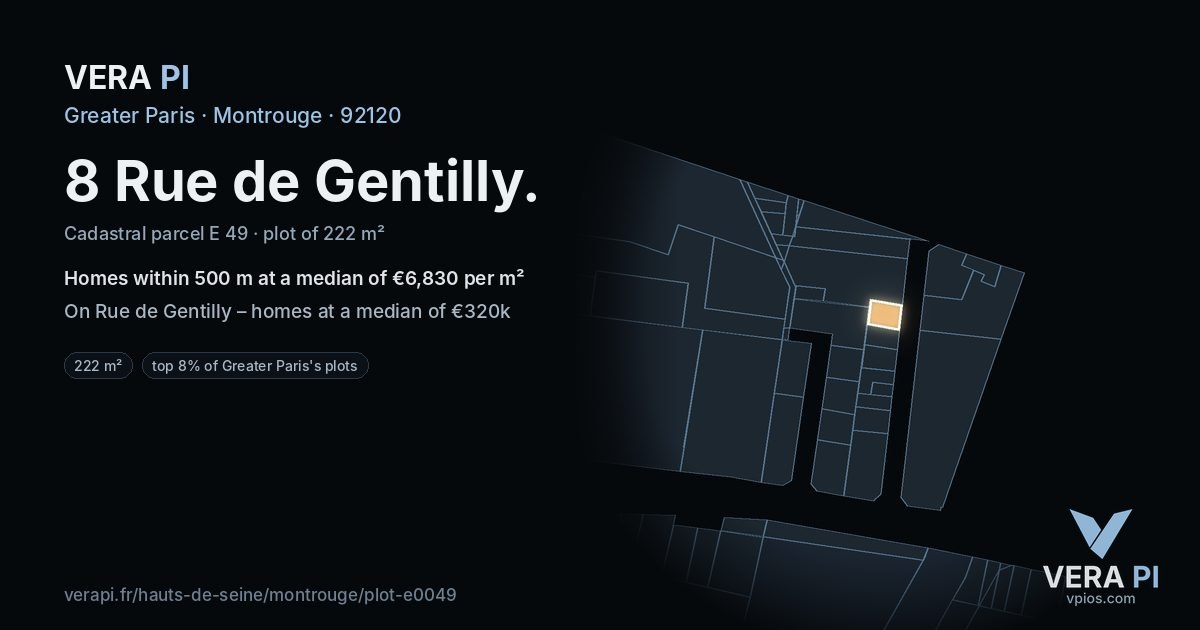 8 Rue de Gentilly, Montrouge at night – the plot lit, the parcels around coloured by the prices near them