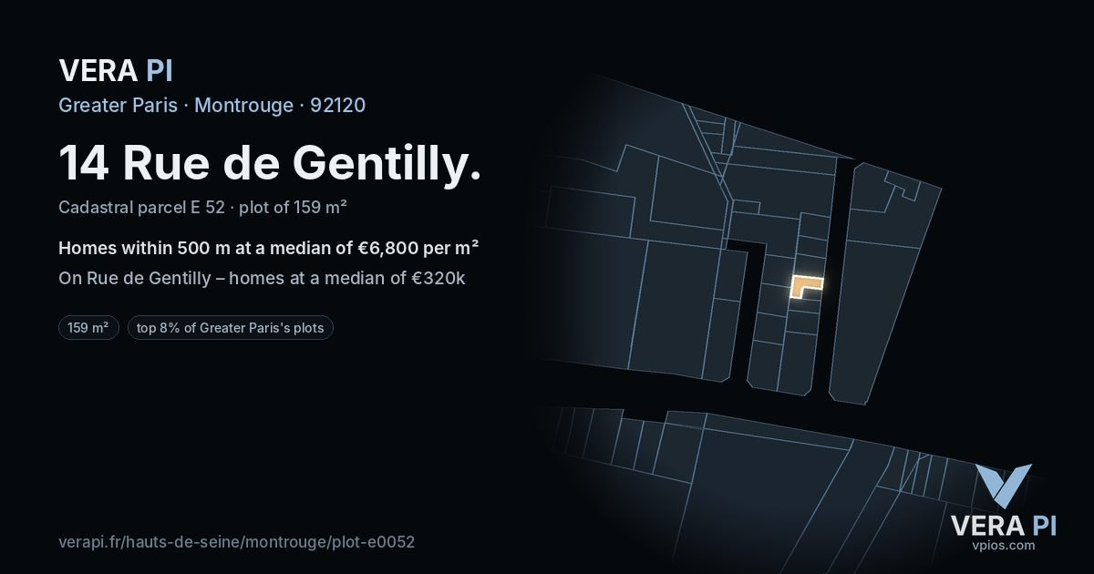 14 Rue de Gentilly, Montrouge at night – the plot lit, the parcels around coloured by the prices near them
