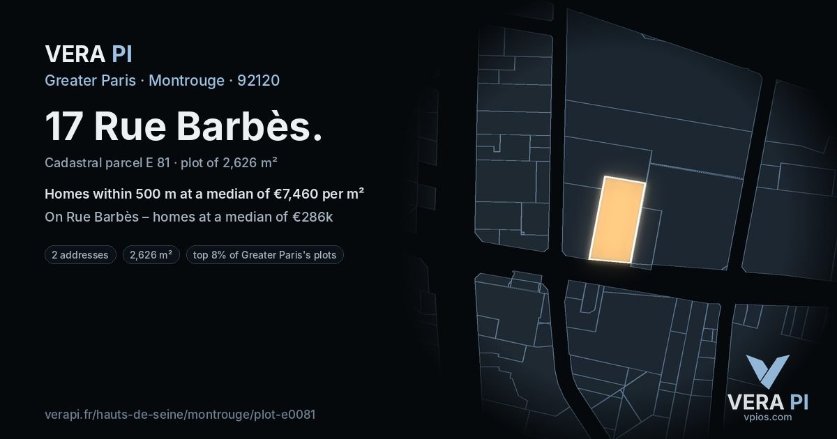 17 Rue Barbès, Montrouge at night – the plot lit, the parcels around coloured by the prices near them