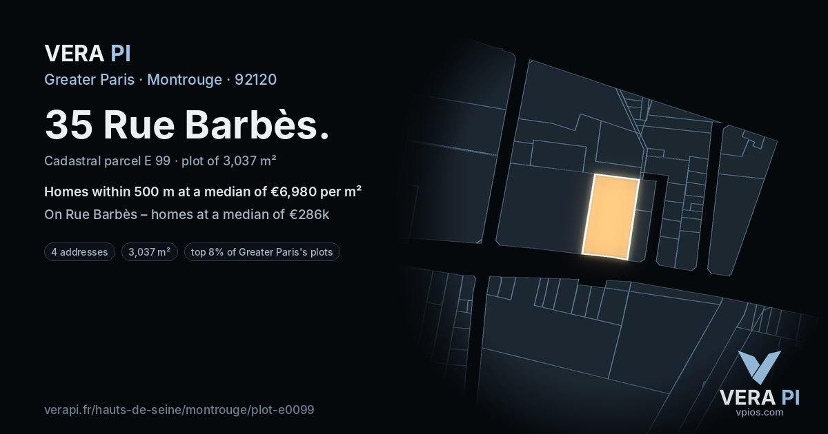 35 Rue Barbès, Montrouge at night – the plot lit, the parcels around coloured by the prices near them