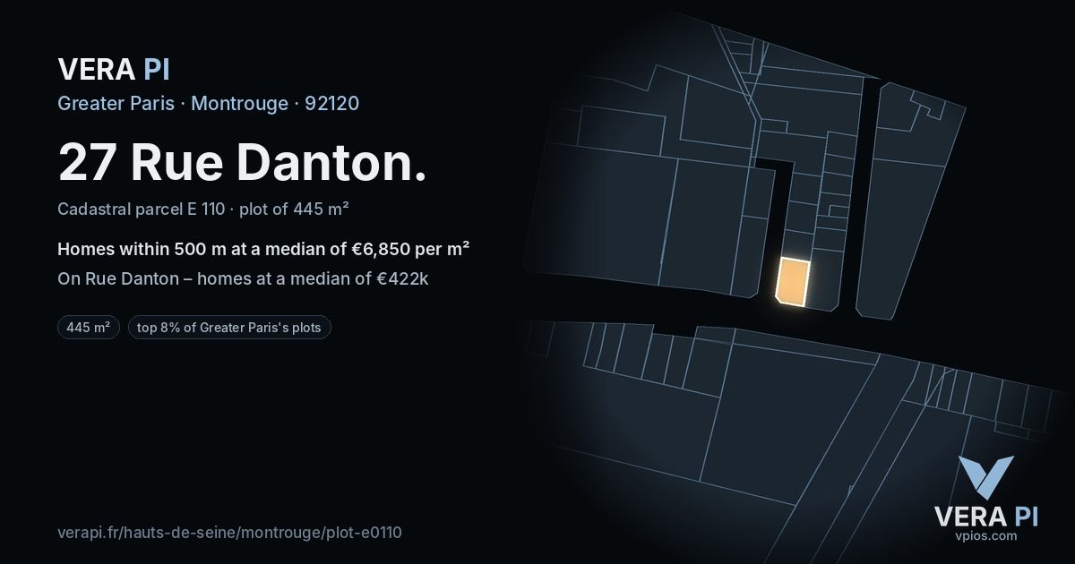 27 Rue Danton, Montrouge at night – the plot lit, the parcels around coloured by the prices near them