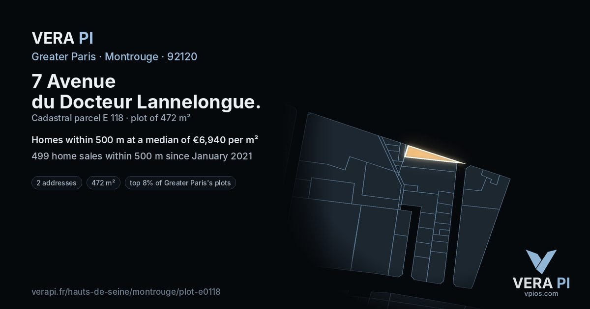 7 Avenue du Docteur Lannelongue, Montrouge at night – the plot lit, the parcels around coloured by the prices near them