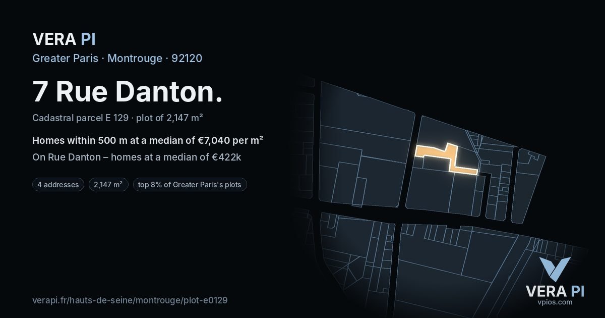 7 Rue Danton, Montrouge at night – the plot lit, the parcels around coloured by the prices near them