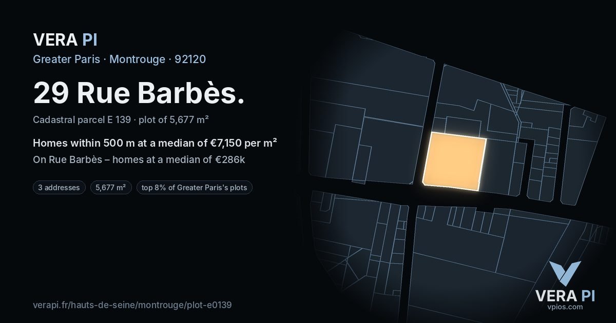 29 Rue Barbès, Montrouge at night – the plot lit, the parcels around coloured by the prices near them