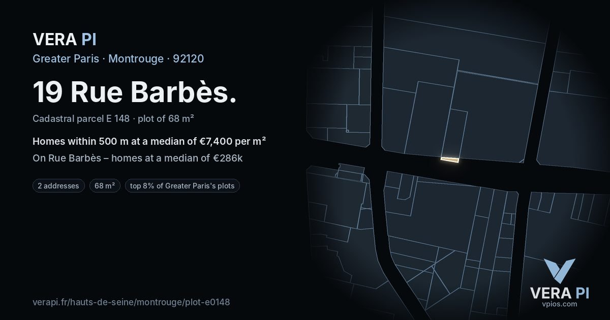19 Rue Barbès, Montrouge at night – the plot lit, the parcels around coloured by the prices near them