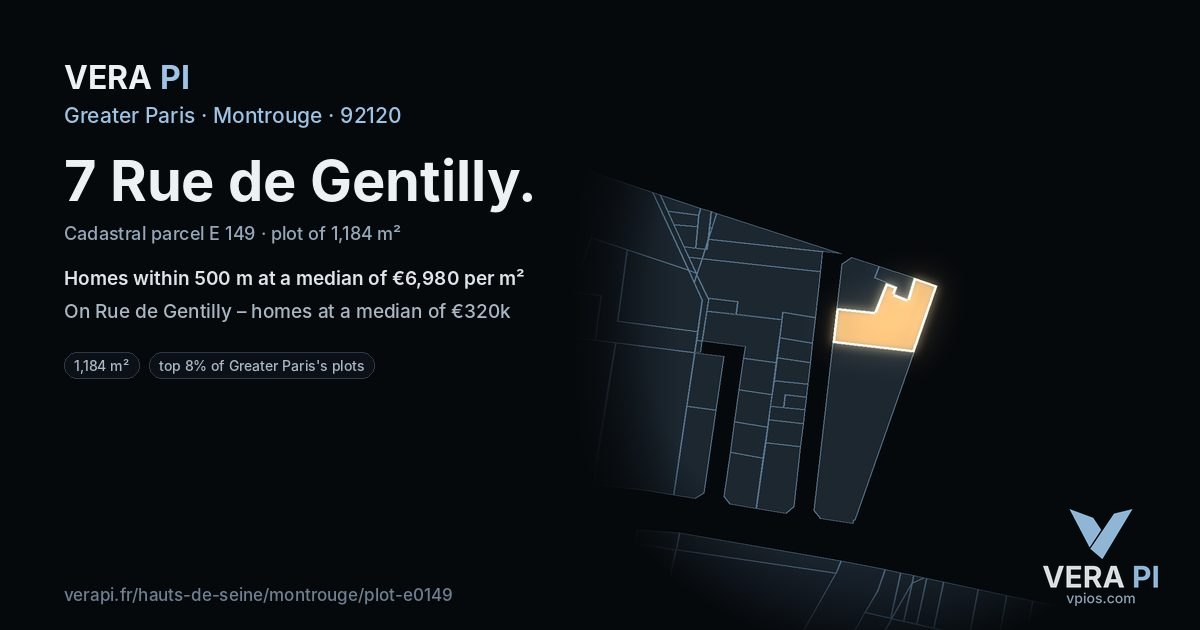 7 Rue de Gentilly, Montrouge at night – the plot lit, the parcels around coloured by the prices near them