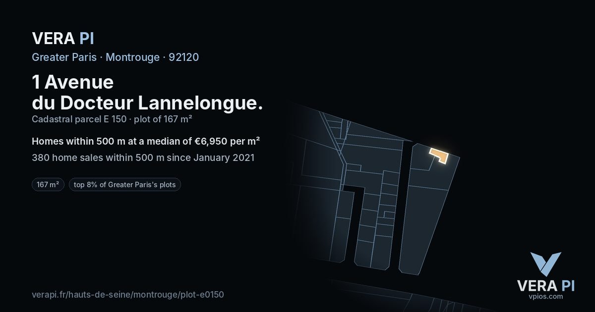 1 Avenue du Docteur Lannelongue, Montrouge at night – the plot lit, the parcels around coloured by the prices near them