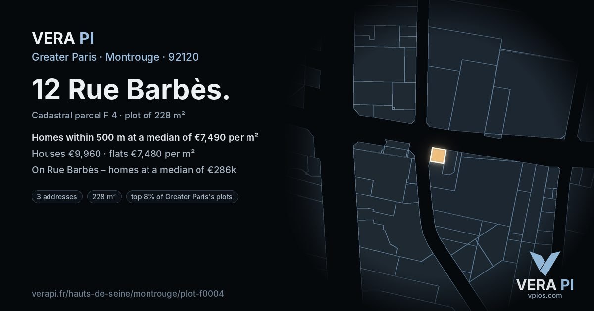 12 Rue Barbès, Montrouge at night – the plot lit, the parcels around coloured by the prices near them