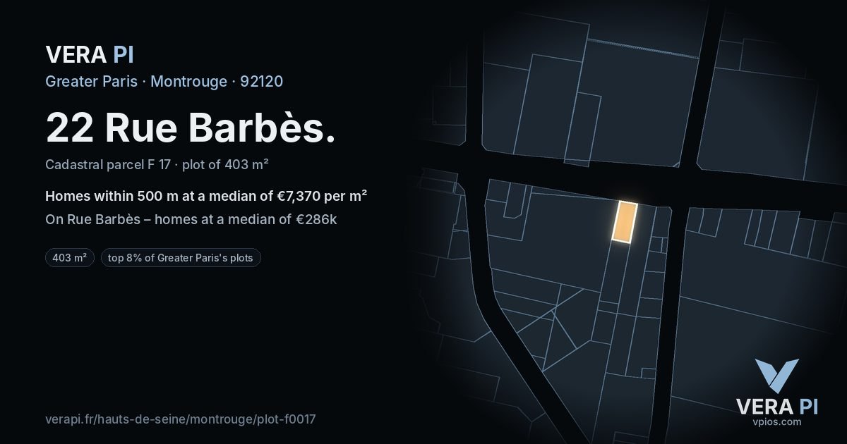 22 Rue Barbès, Montrouge at night – the plot lit, the parcels around coloured by the prices near them