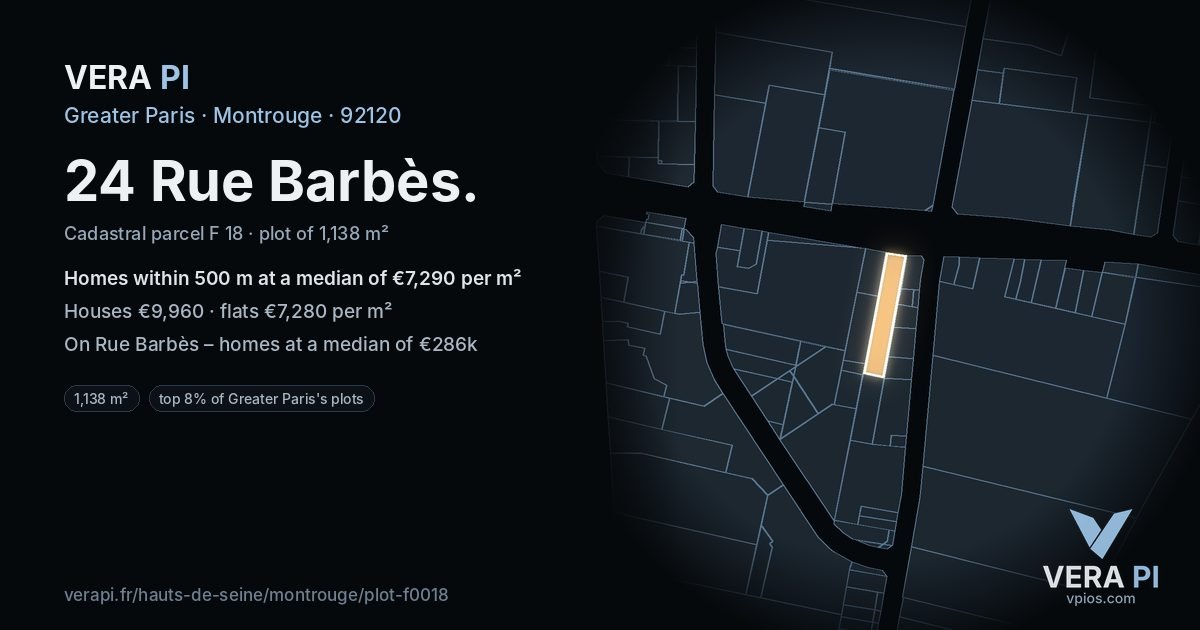 24 Rue Barbès, Montrouge at night – the plot lit, the parcels around coloured by the prices near them