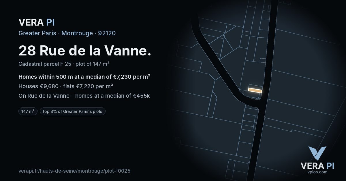 28 Rue de la Vanne, Montrouge at night – the plot lit, the parcels around coloured by the prices near them