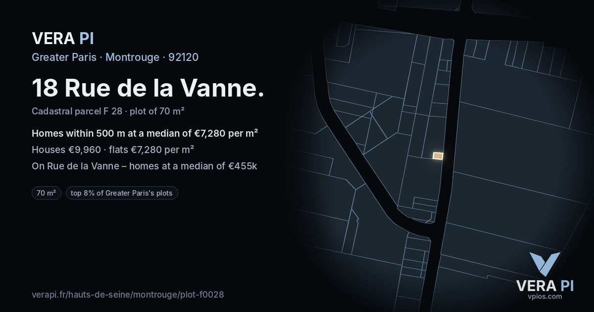 18 Rue de la Vanne, Montrouge at night – the plot lit, the parcels around coloured by the prices near them