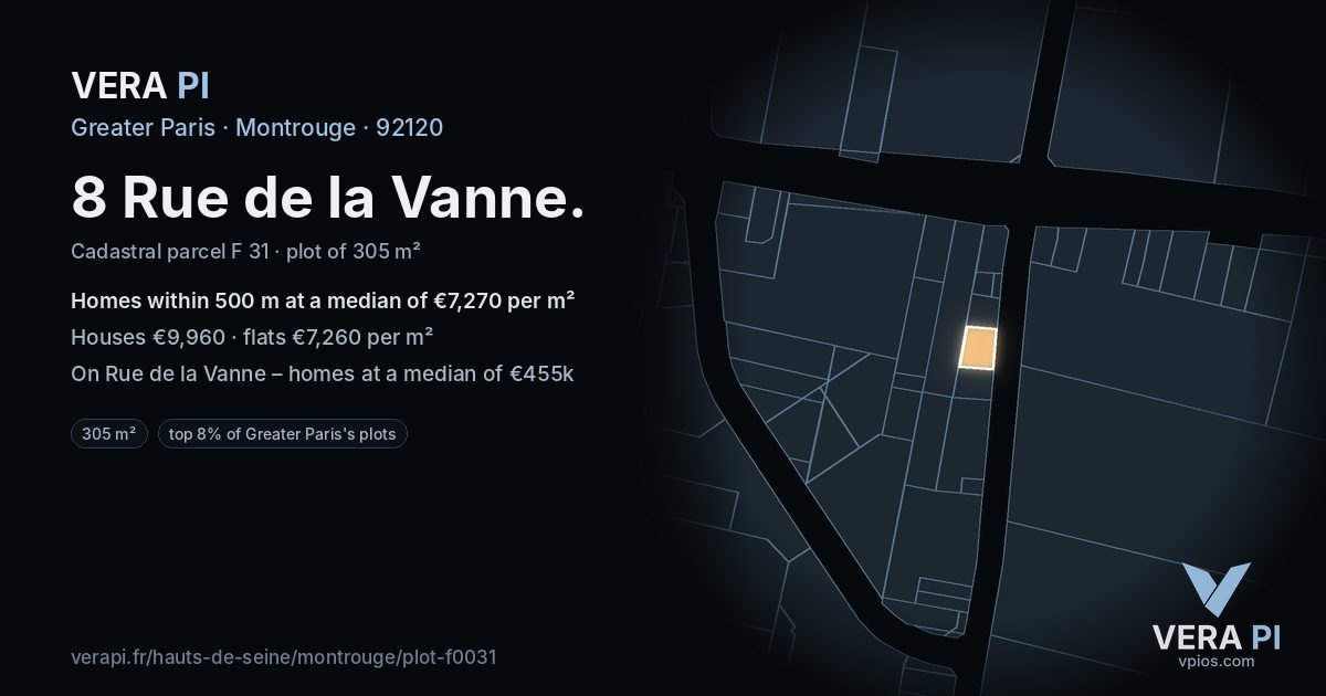 8 Rue de la Vanne, Montrouge at night – the plot lit, the parcels around coloured by the prices near them