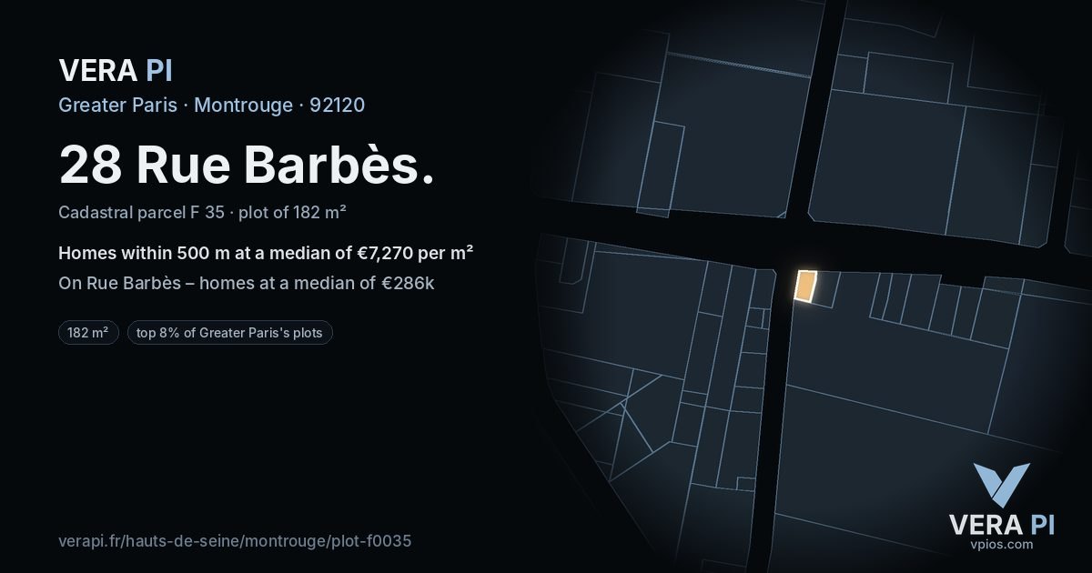 28 Rue Barbès, Montrouge at night – the plot lit, the parcels around coloured by the prices near them