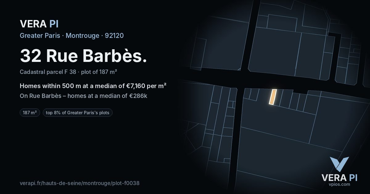 32 Rue Barbès, Montrouge at night – the plot lit, the parcels around coloured by the prices near them