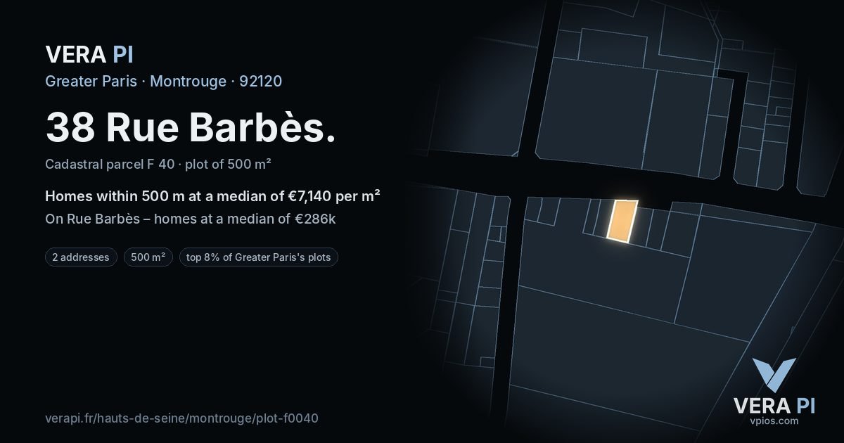 38 Rue Barbès, Montrouge at night – the plot lit, the parcels around coloured by the prices near them