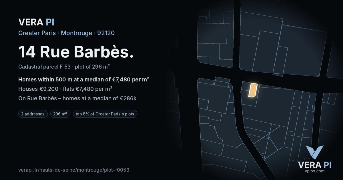 14 Rue Barbès, Montrouge at night – the plot lit, the parcels around coloured by the prices near them