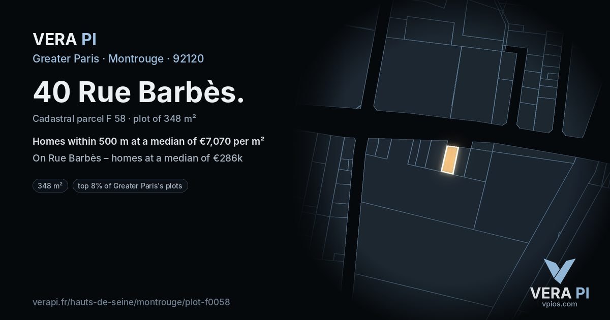 40 Rue Barbès, Montrouge at night – the plot lit, the parcels around coloured by the prices near them