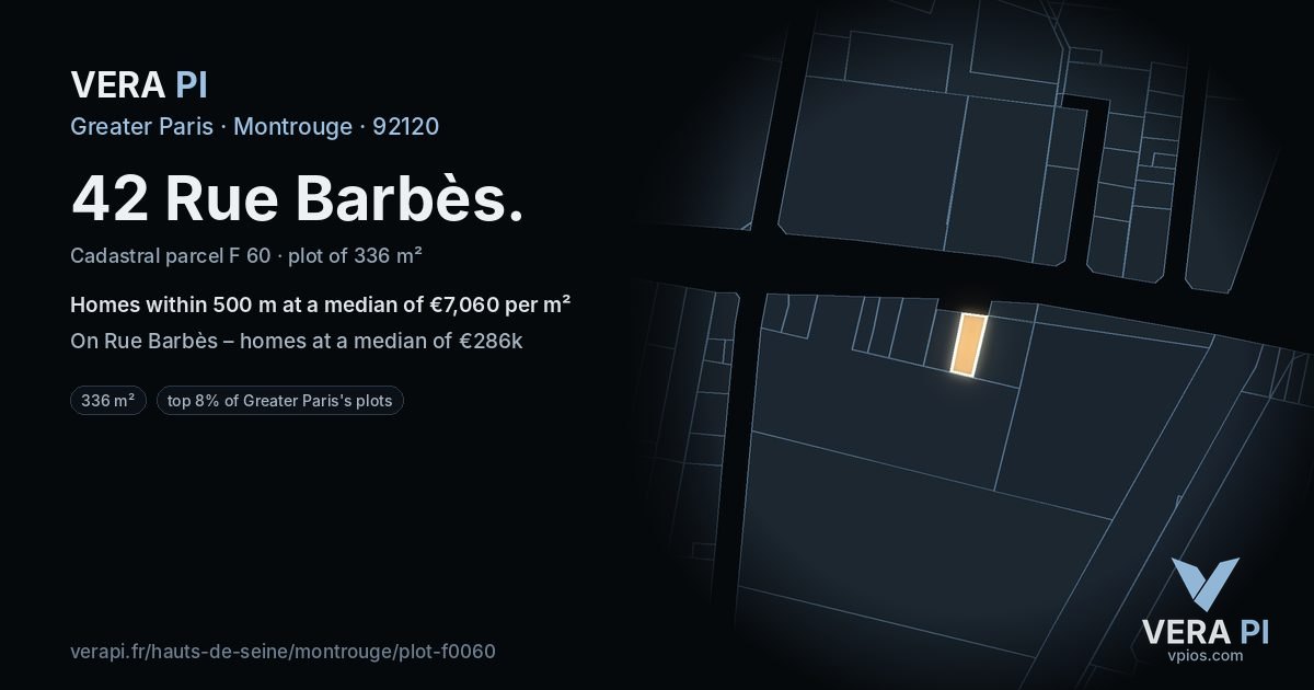 42 Rue Barbès, Montrouge at night – the plot lit, the parcels around coloured by the prices near them