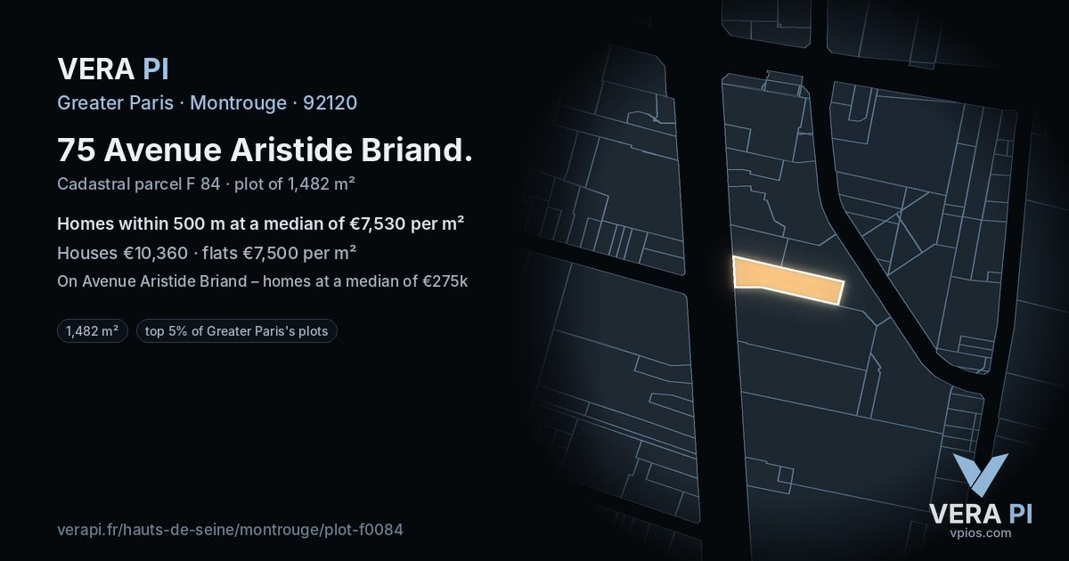 75 Avenue Aristide Briand, Montrouge at night – the plot lit, the parcels around coloured by the prices near them