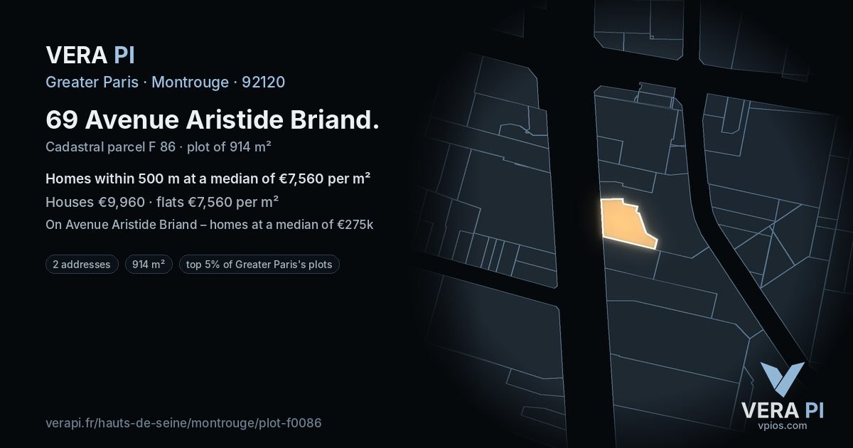 69 Avenue Aristide Briand, Montrouge at night – the plot lit, the parcels around coloured by the prices near them