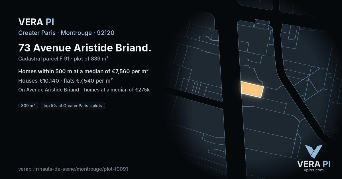 73 Avenue Aristide Briand, Montrouge at night – the plot lit, the parcels around coloured by the prices near them