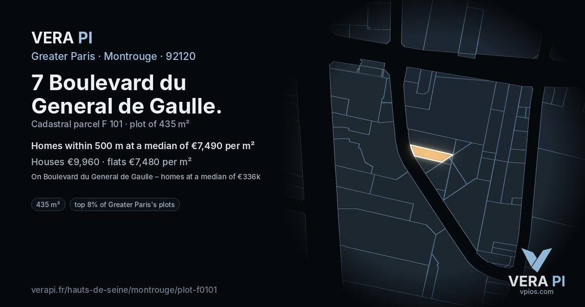7 Boulevard du General de Gaulle, Montrouge at night – the plot lit, the parcels around coloured by the prices near them