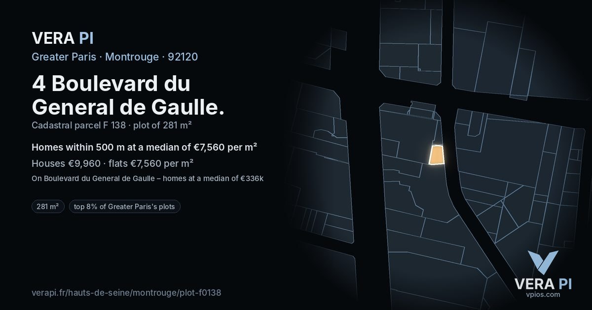 4 Boulevard du General de Gaulle, Montrouge at night – the plot lit, the parcels around coloured by the prices near them