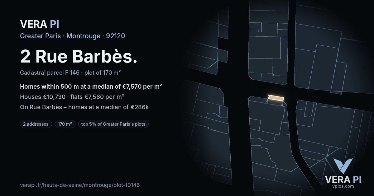 2 Rue Barbès, Montrouge at night – the plot lit, the parcels around coloured by the prices near them
