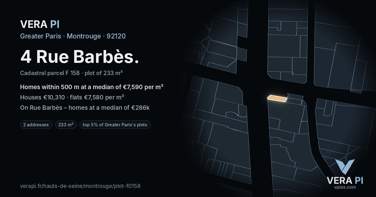 4 Rue Barbès, Montrouge at night – the plot lit, the parcels around coloured by the prices near them