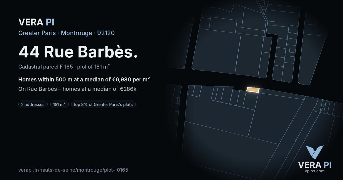 44 Rue Barbès, Montrouge at night – the plot lit, the parcels around coloured by the prices near them